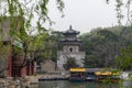 Ã¤Â¸Â­Ã¥âºÂ½Ã¥ÅâÃ¤ÂºÂ¬Ã©Â¢ÂÃ¥âÅÃ¥âºÂ­Ã©Â£Å½Ã¦â¢Â¯ Scenery of Summer Palace in Beijing, China